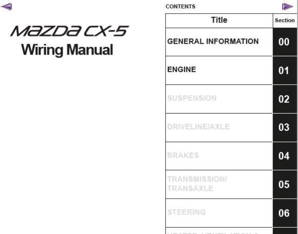 Manual de Concesionario Taller para Mazda CX-5 Workshop 2012- 2017 - Image 10