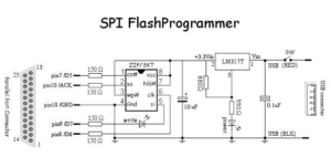 Flash programmer Enigma